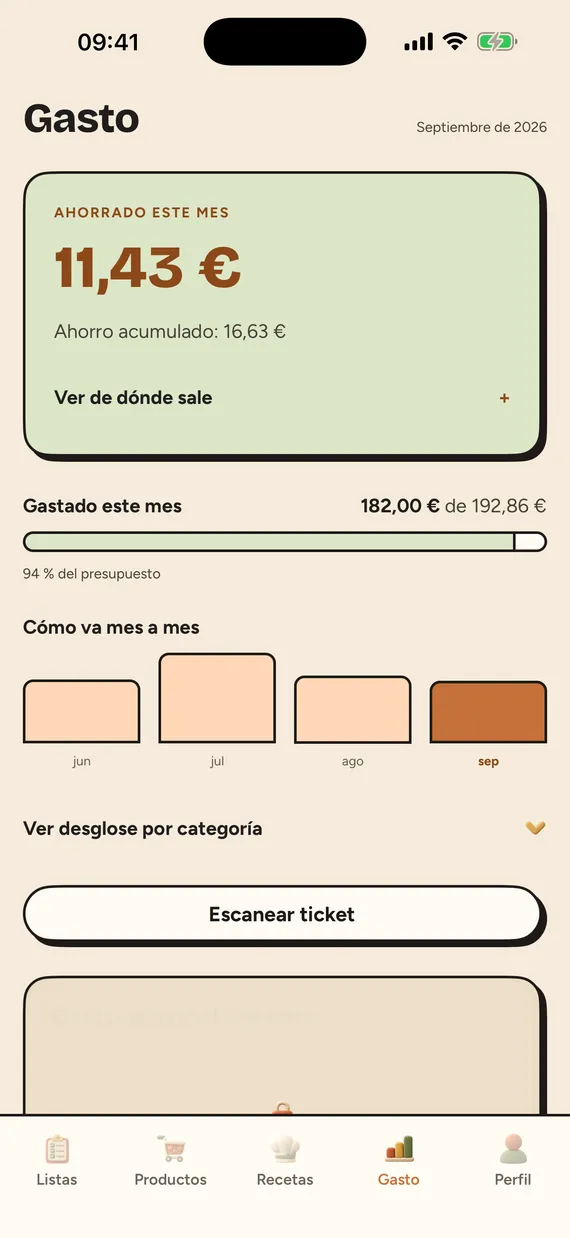 Panel de ahorro y gasto mensual de CestIA
